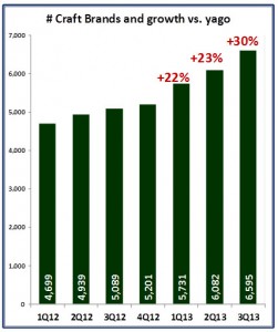 guest-metrics-on-premise-chart